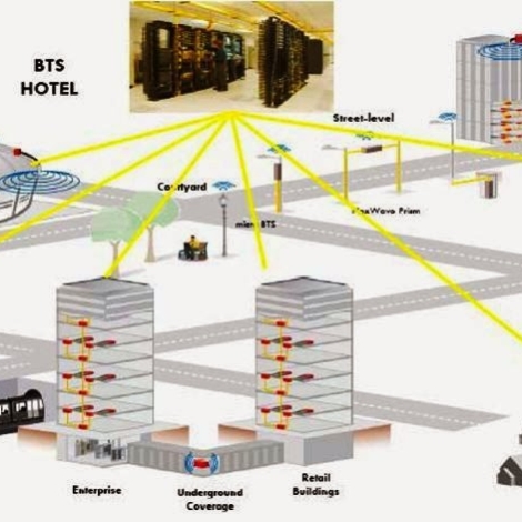 206_thumb_NUSATEL_BTS_Hotel_All_in_Coverage